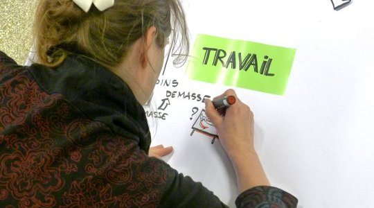 Atelier de facilitation visuelle - niveau 1